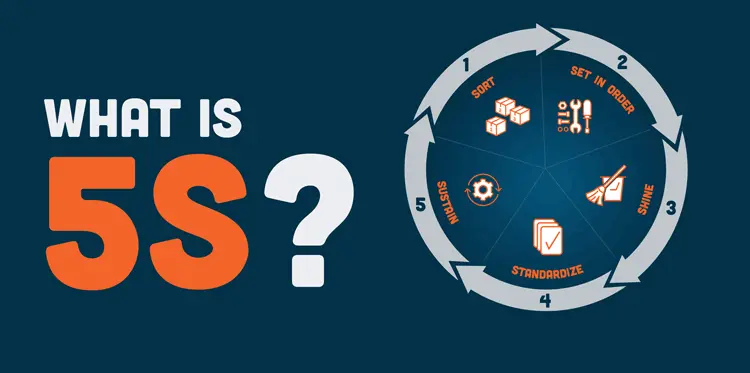 What is 5S? 