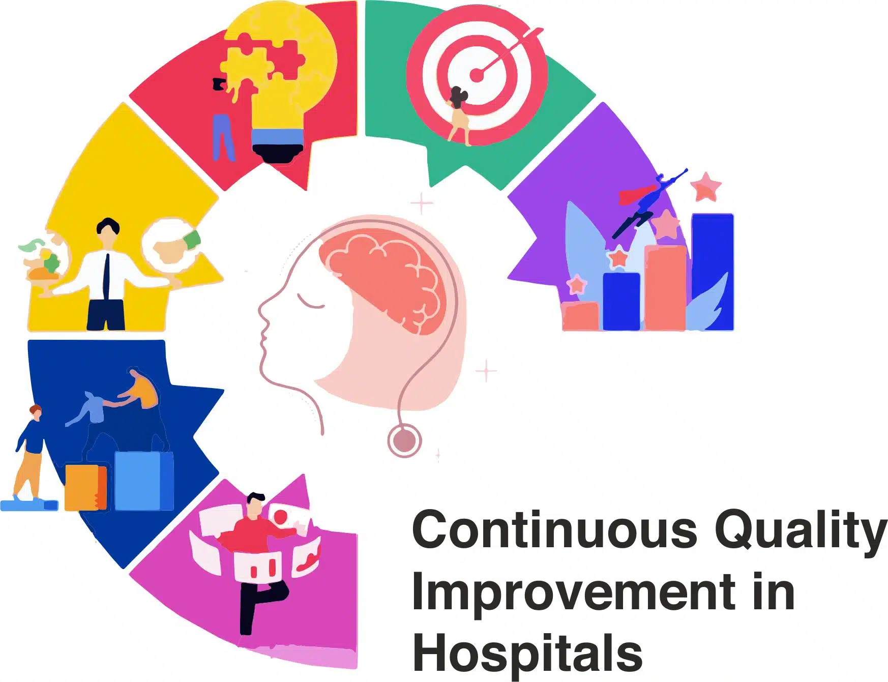 Lean Thinking in Healthcare
