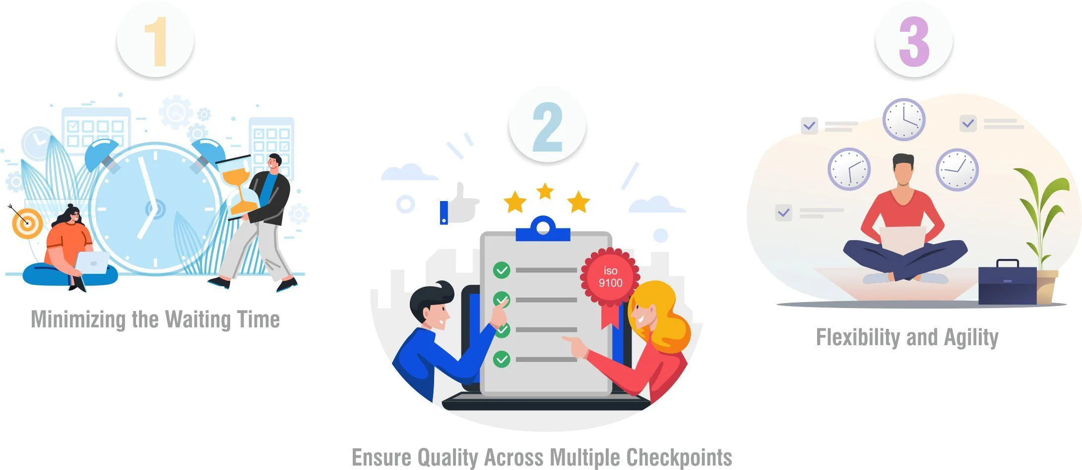 What is Operational Excellence? 