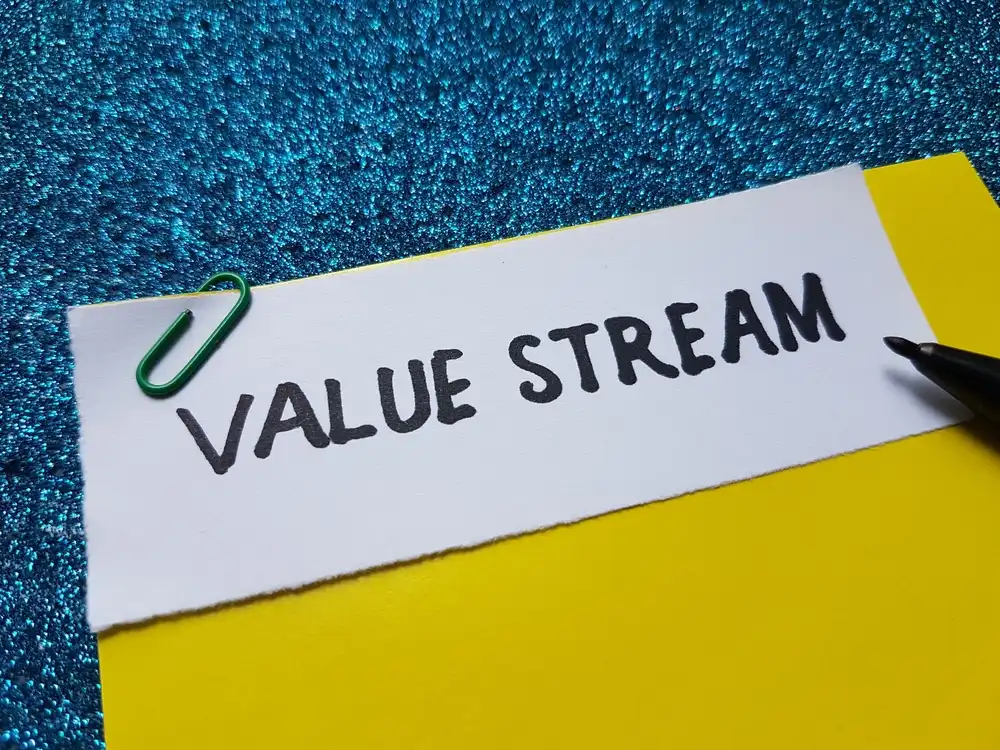 What Is Value Stream Mapping? 